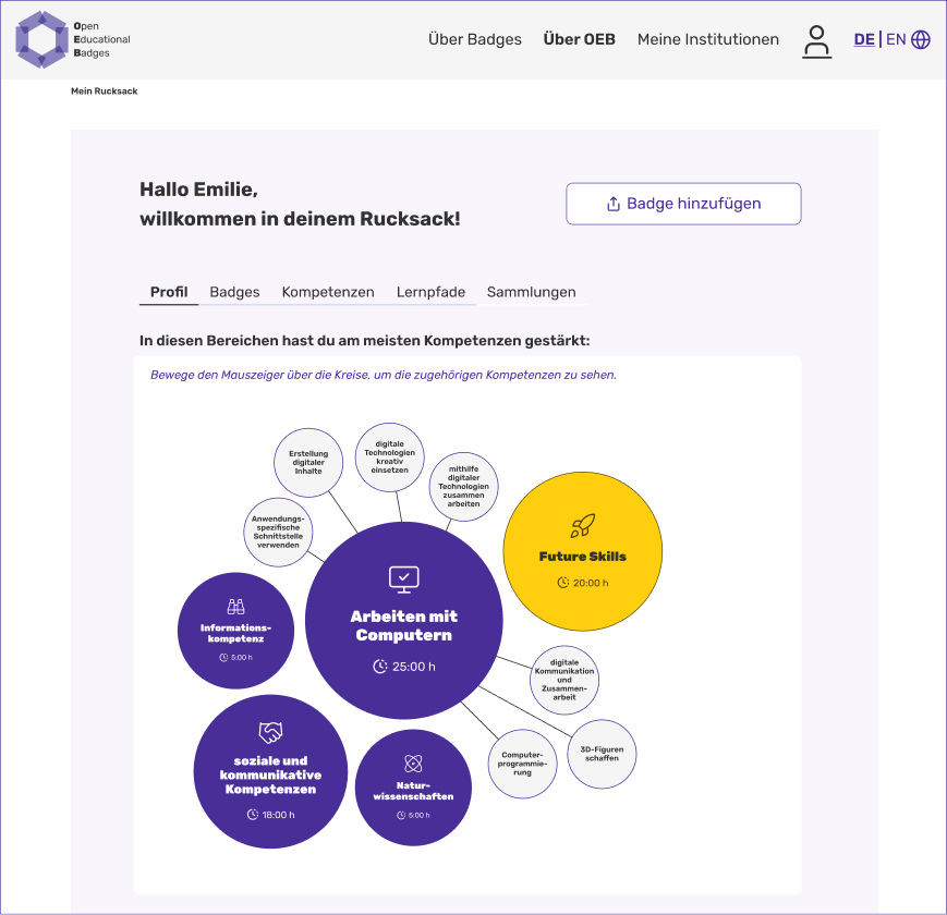 Open Educational Badges für Makerspaces.