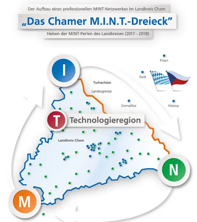 Das Chamer MINT-Dreieck