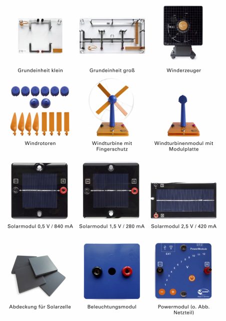 Experimentierkasten für Solar- und Windenergie